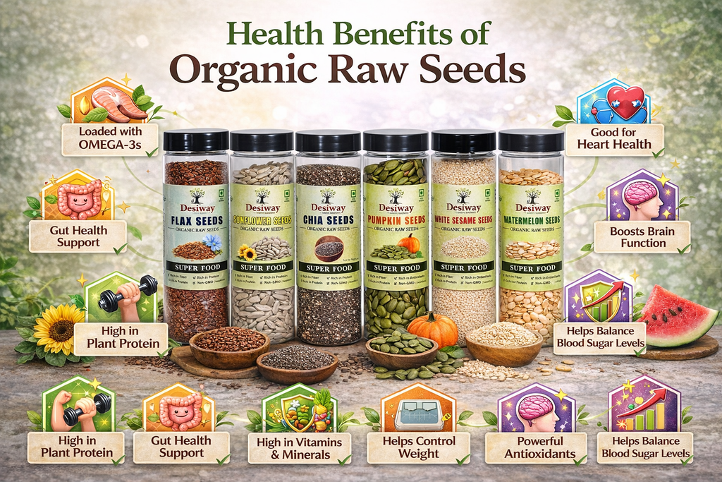 Desiway Organic Raw 6 Seeds Combo | Chia, Flax, Pumpkin, Sunflower, Sesame & Watermelon Seeds