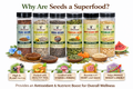 Desiway Organic Raw 6 Seeds Combo | Chia, Flax, Pumpkin, Sunflower, Sesame & Watermelon Seeds