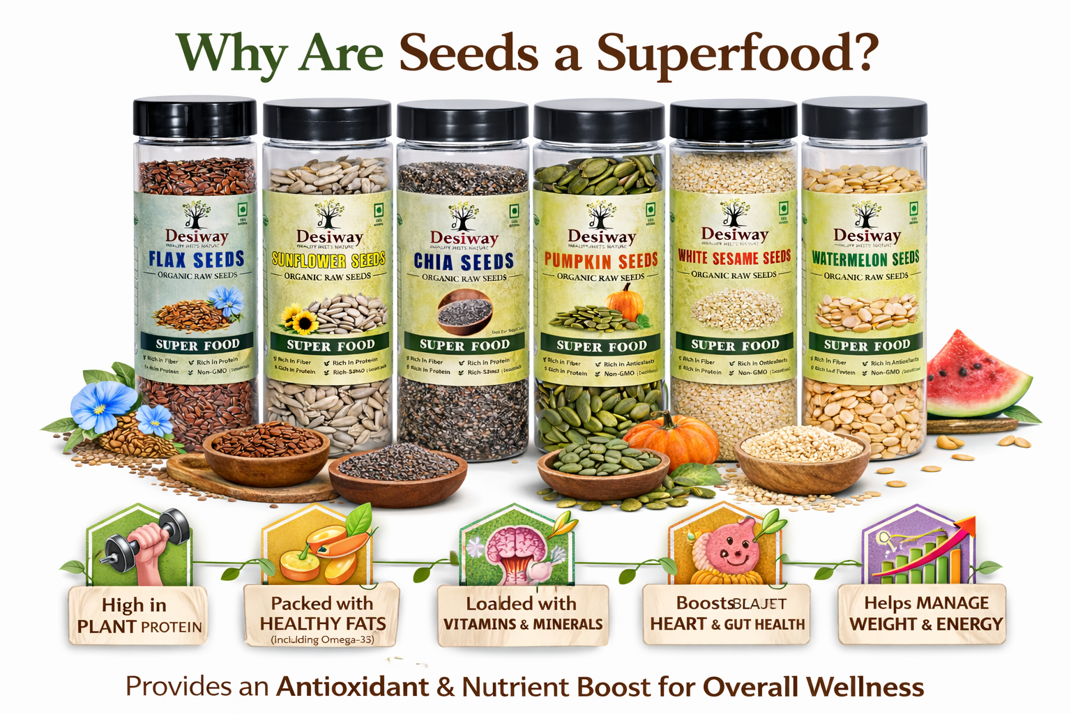 Desiway Organic Raw 6 Seeds Combo | Chia, Flax, Pumpkin, Sunflower, Sesame & Watermelon Seeds