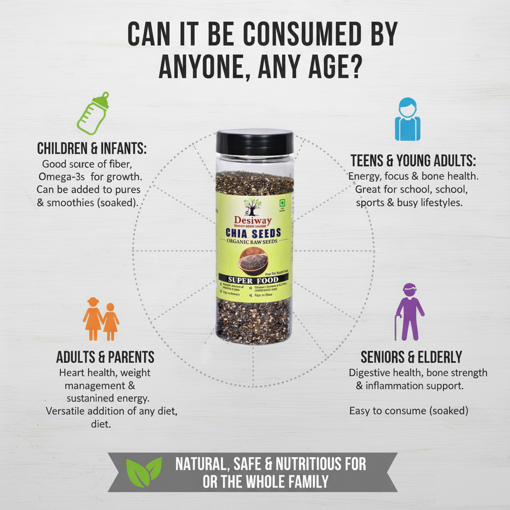 Desiway Organic Raw Chia Seeds 200g, Super Food, Rich in Omega-3 and Protein, High in Fibre | Organic Chia Seeds 200gm