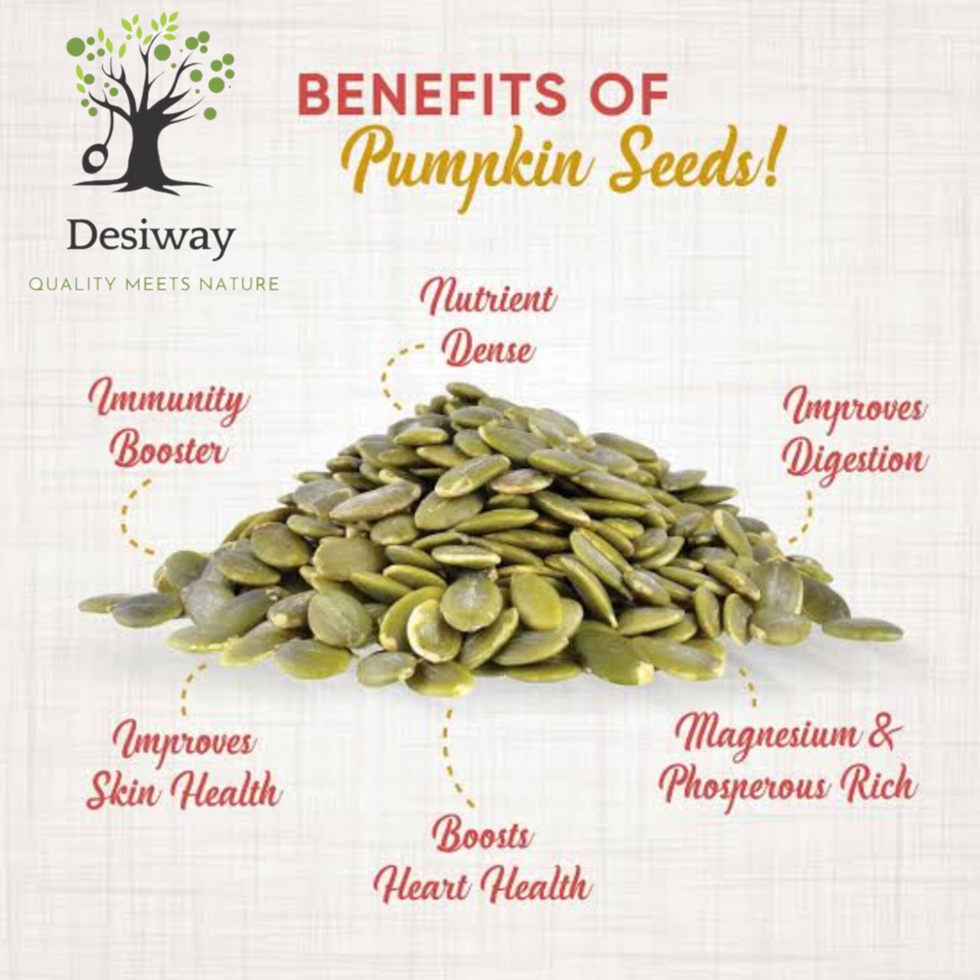 Desiway Raw Dried Pumpkin Seeds | Healthy Diet Snacks - 200 Gm | Organic Pumpkin seeds 200gms