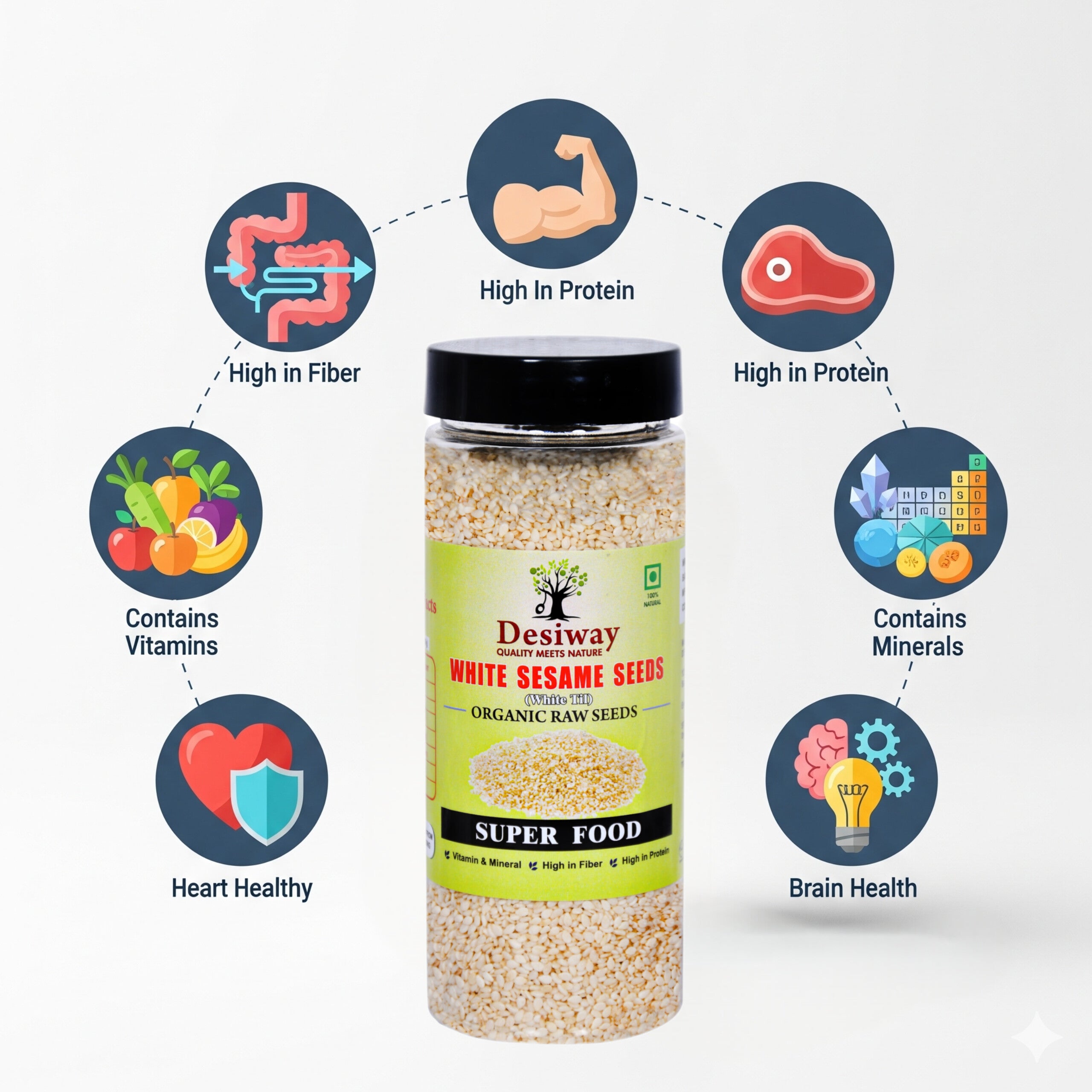 Desiway Organic Raw Seeds Combo Pack, White and Black Sesame Seeds, Super Food, High in Fiber and Antioxidants 200gms