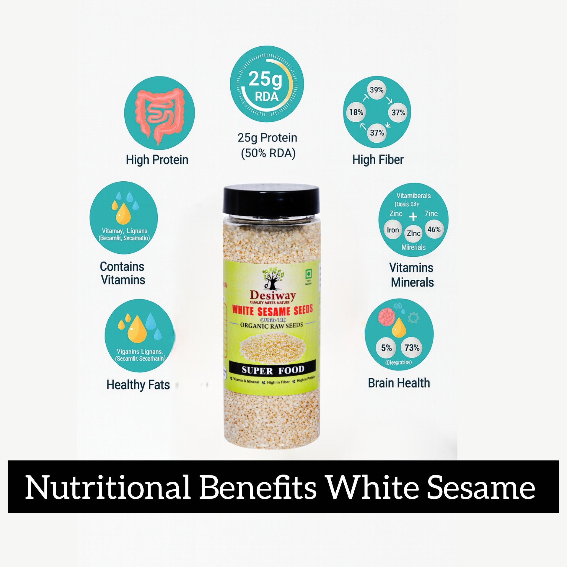 Desiway White Sesame Seeds 200g | Till for Eating | Organic Raw Seeds, High in Protein and Fibre, Super Food