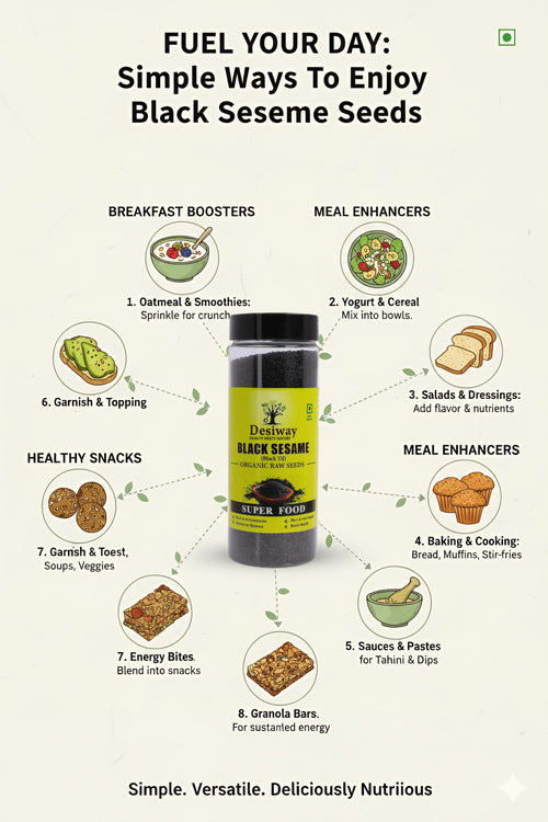 Desiway Black Sesame Seeds, Organic Raw Black Til, Super Food for Skin, Hair and Bone Health, Rich in Antioxidants 200gms