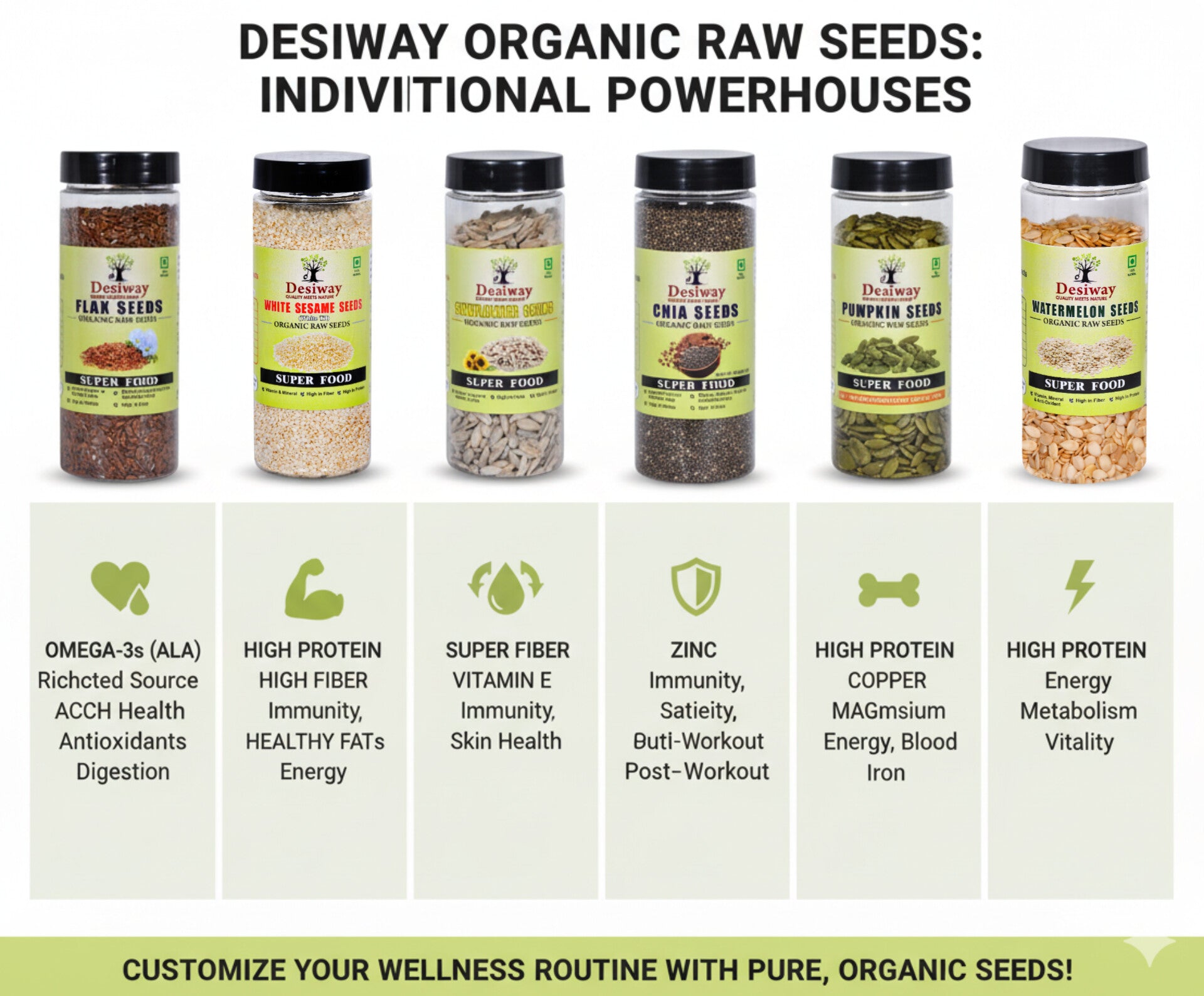 Desiway Organic Raw 6 Seeds Combo | Chia, Flax, Pumpkin, Sunflower, Sesame & Watermelon Seeds