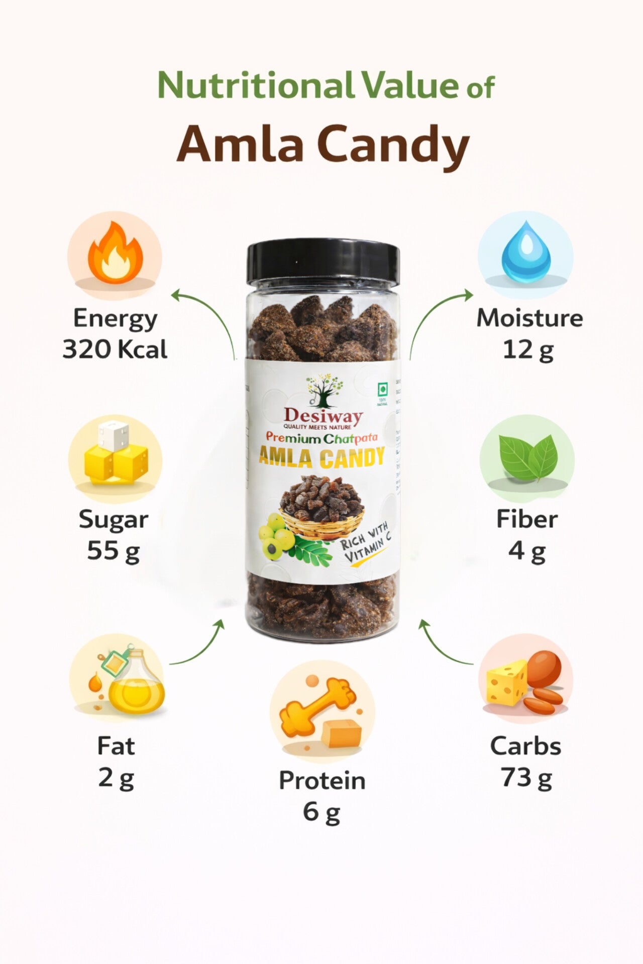 Desiway Premium Chatpata Amla Candy, Rich in Vitamin C, Traditional Indian Gooseberry Sweet and Spicy Candy 200gms