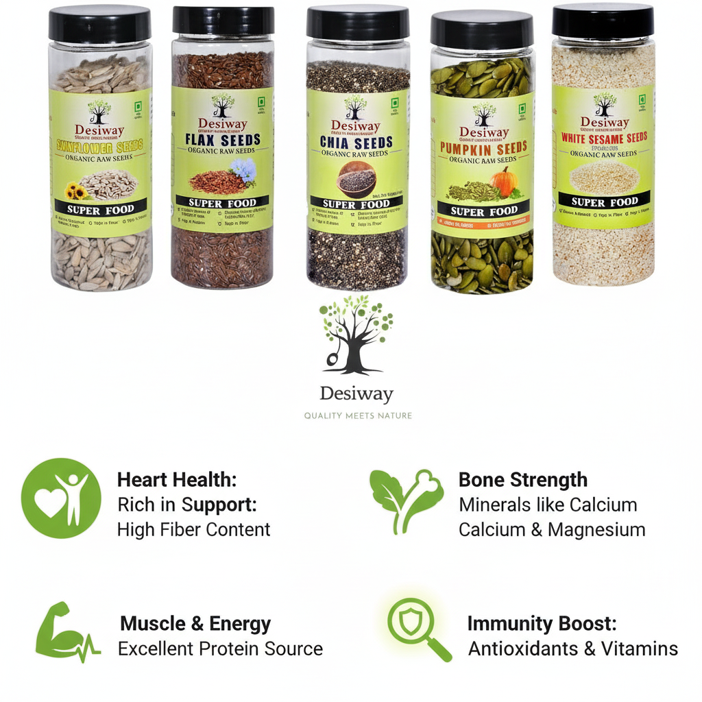 Desiway Super 5 Seeds Combo | Chia, Flax, Pumpkin, Sunflower & Sesame Seeds | Healthy Superfood Mix